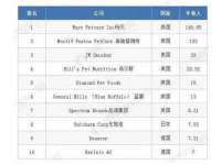 广州慧娴科技有限公司
