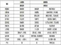 广州慧娴科技有限公司