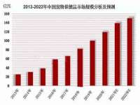 广州慧娴科技有限公司