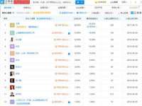 广州慧娴科技有限公司